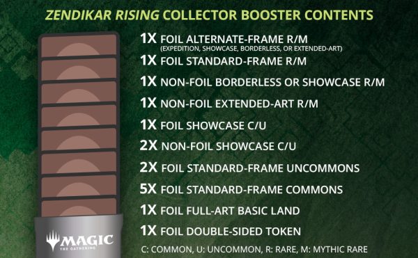 Zendikar Rising - Collector Booster Pack Supply